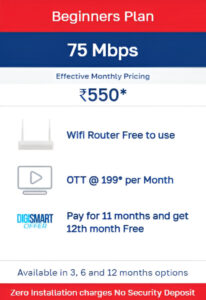 hatwayhyderabad.com - Hyderabad Plans List -